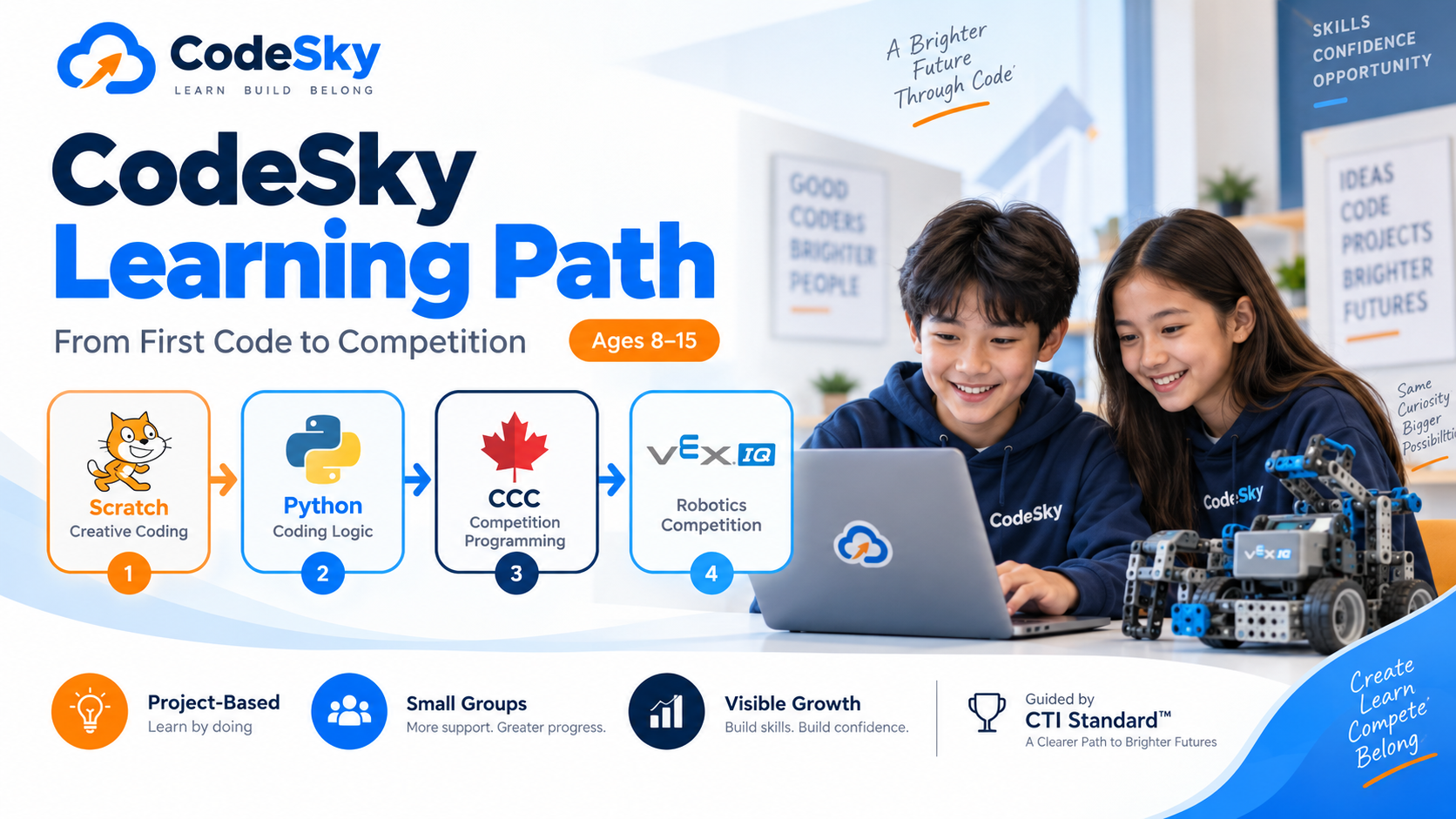 Learning Paths