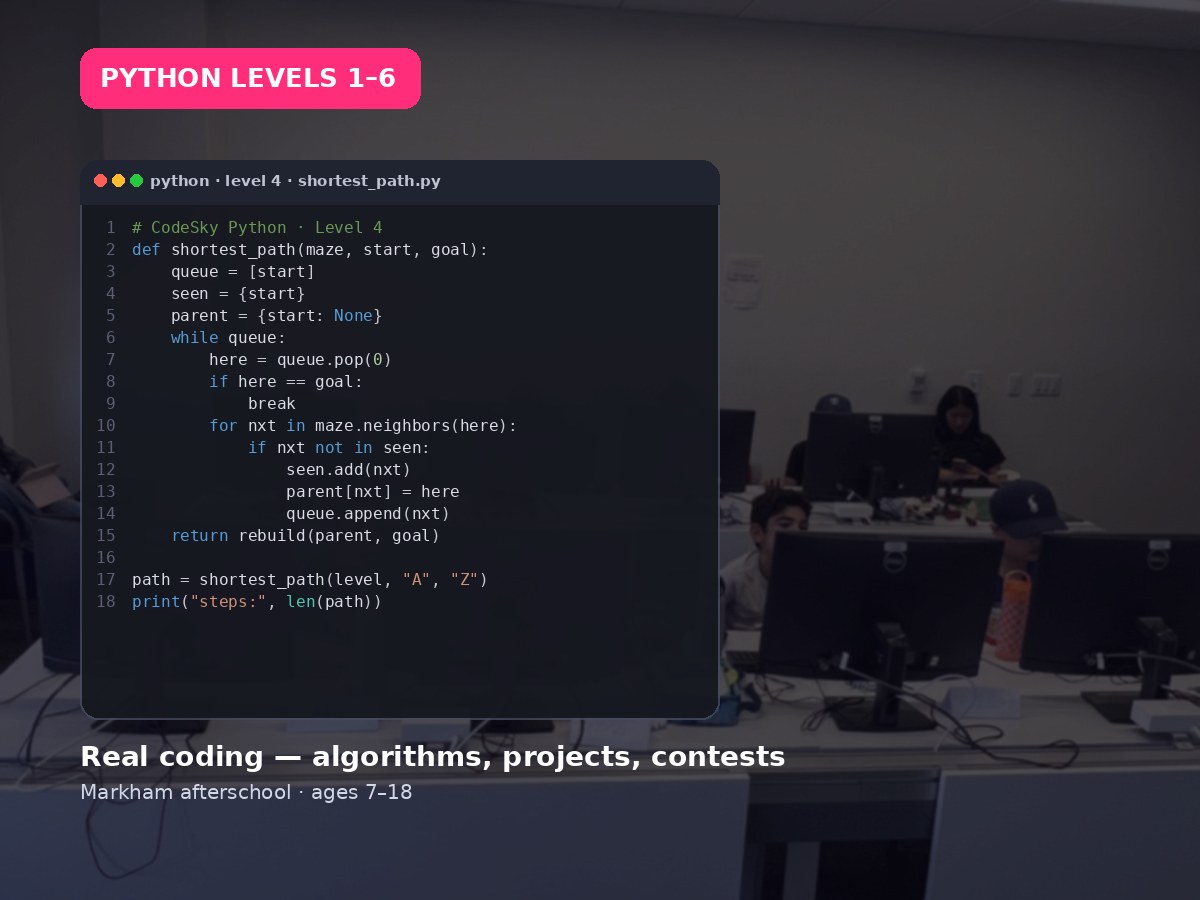 Python algorithm editor — shortest path