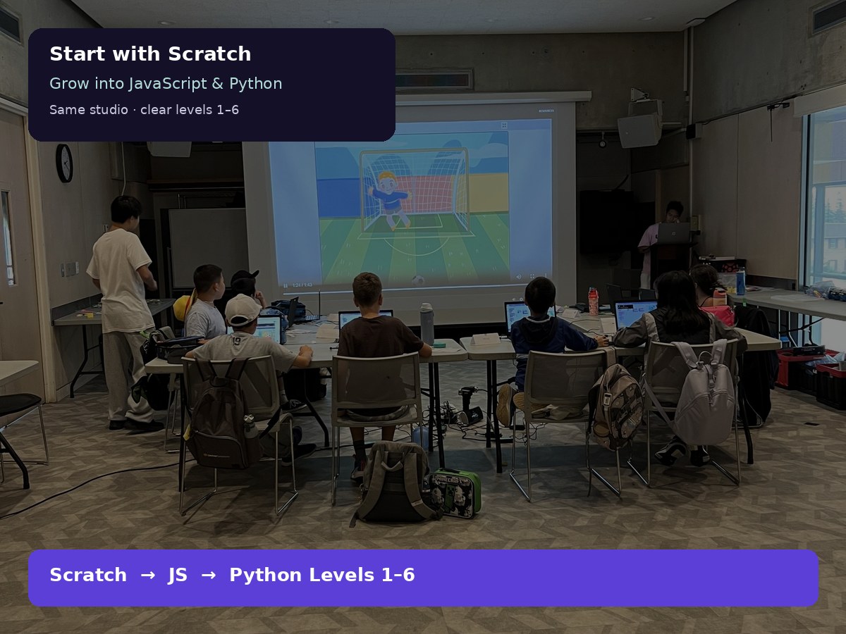 Scratch pathway into JavaScript and Python