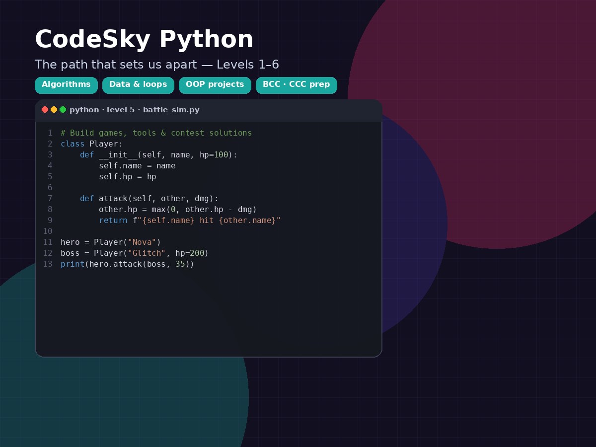 Python Levels showcase with sample game code