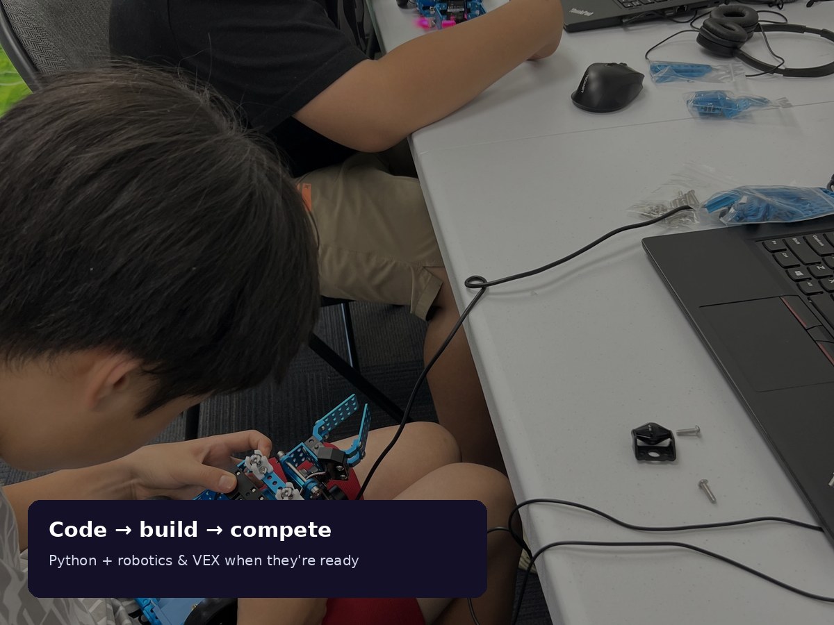 Students coding while building a robot